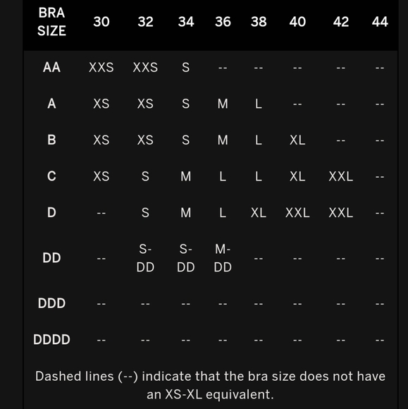 Victoria Secret Bikini Tops & Bottoms - Picture 5 of 5